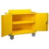 รถเข็นศูนย์จัดเก็บอุปกรณ์ควบคุมสารหกรั่วไหล รุ่น SC-CART | Brady SPC